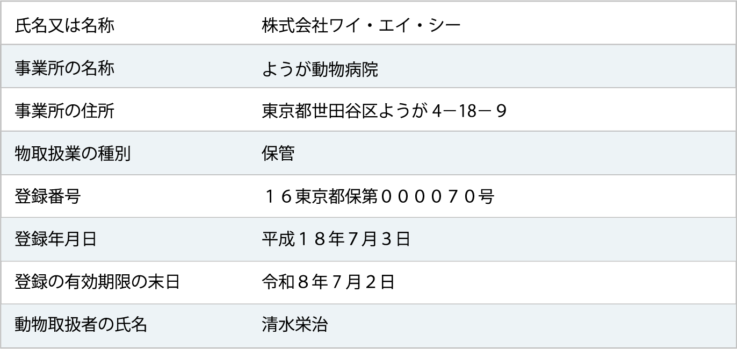 動物取扱業登録内容